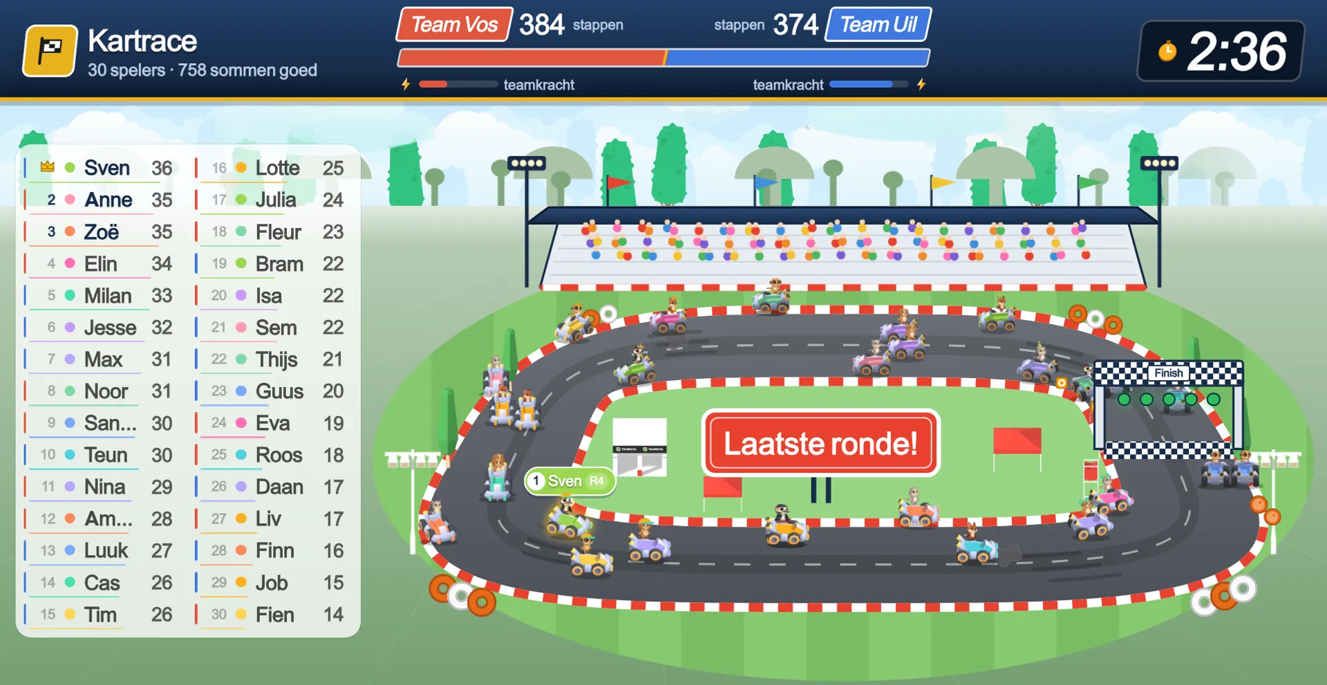 Kartrace: elk kind rijdt op zijn eigen som, op zijn eigen stand.